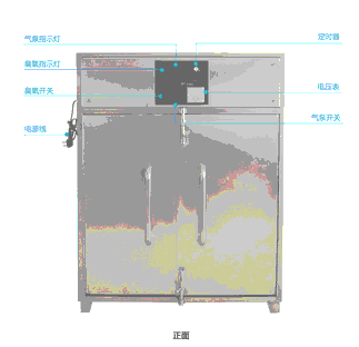 臭氧設備在制藥行業的運用